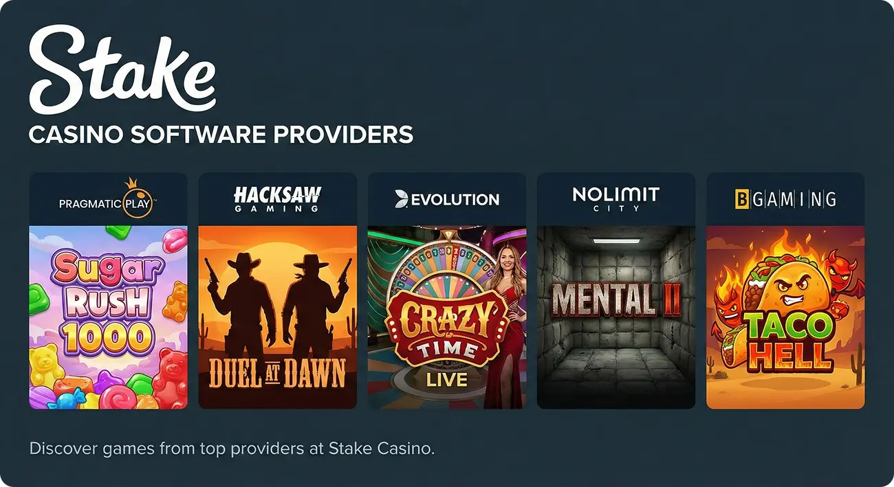 Stake Casino live games and slots providers